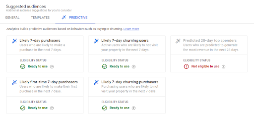 Predictive Audiences - GA4